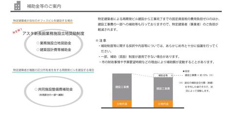 補助金について