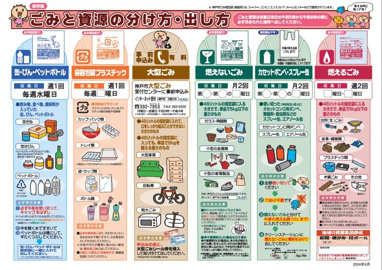 「ごみと資源の分け方・出し方」ちらし画像