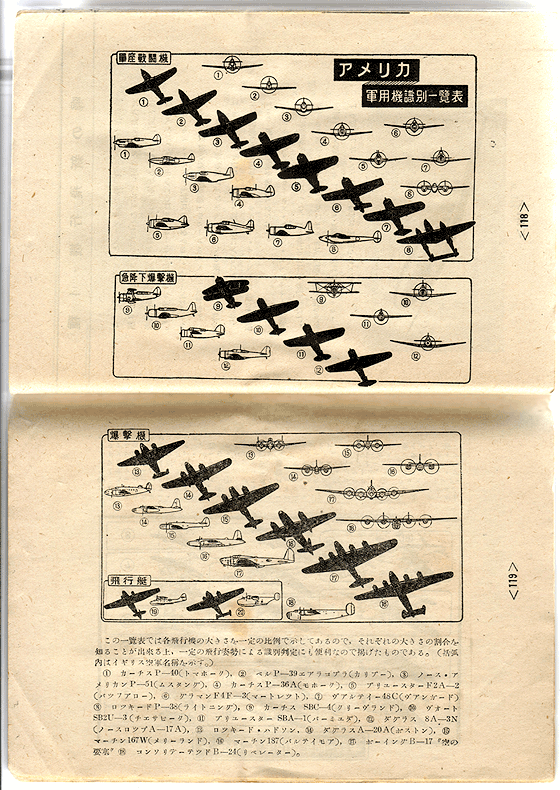 アメリカ軍用機識別一覧表