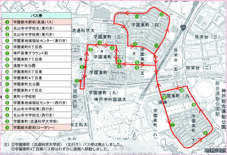 本格運行の運行ルート図