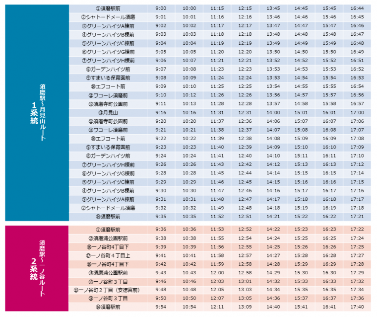 timetable