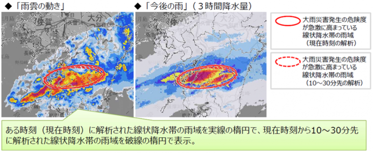 図情報