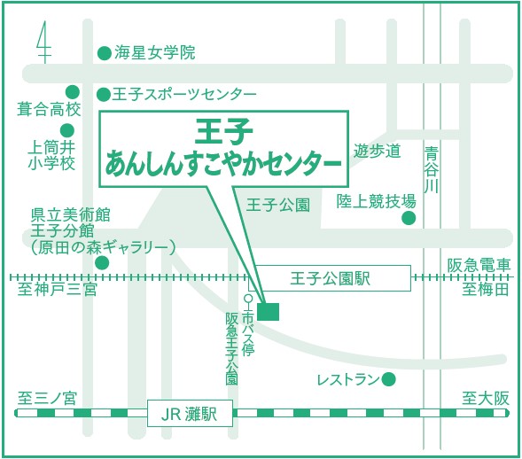 王子あんしんすこやかセンター地図