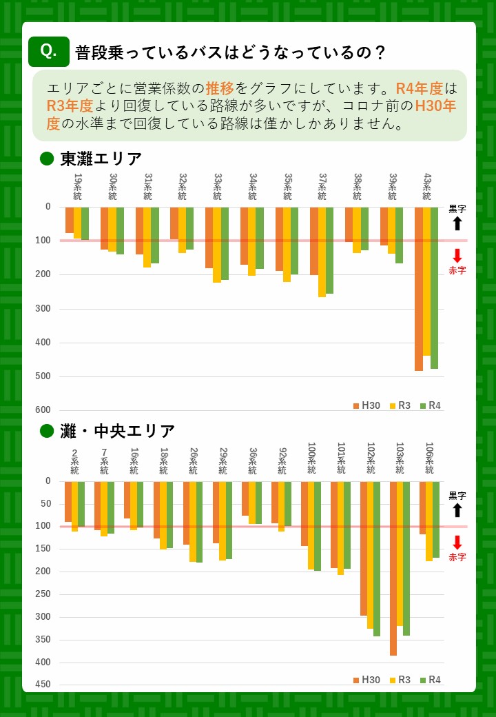 report6-4