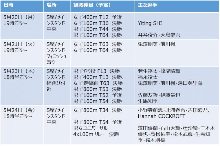 スケジュール