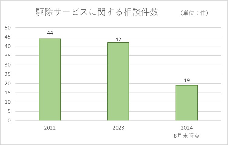 9月プレス資料